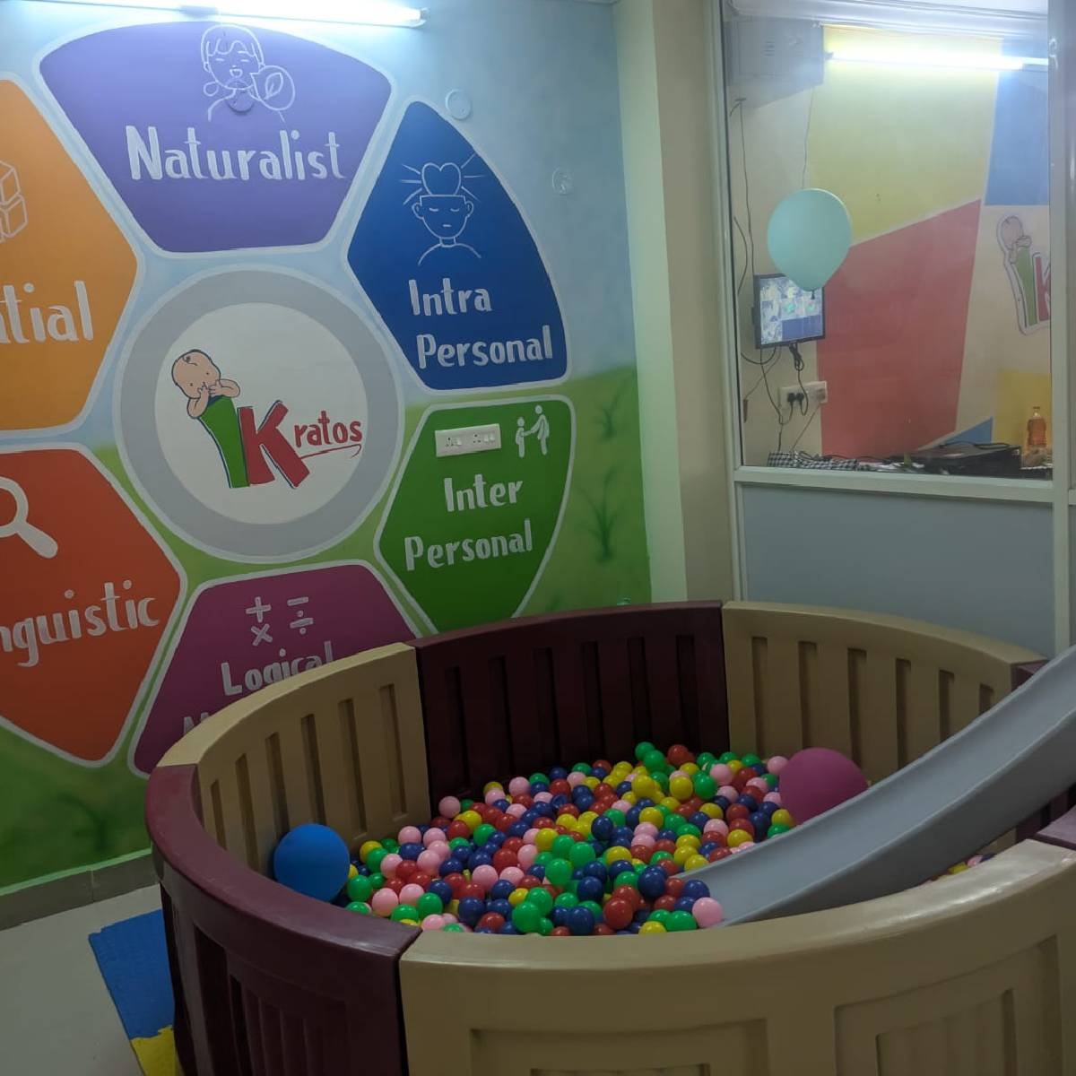 IKidz Preschool in Kothapet 3 Kothapet Playschool