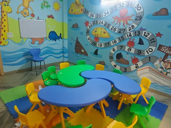 Preschool Greenfield Colony Faridabad 3 Preschool in Greenfield Faridabad